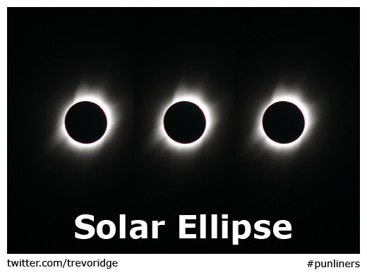 3 solar ecclipses in a row - solar ellipse